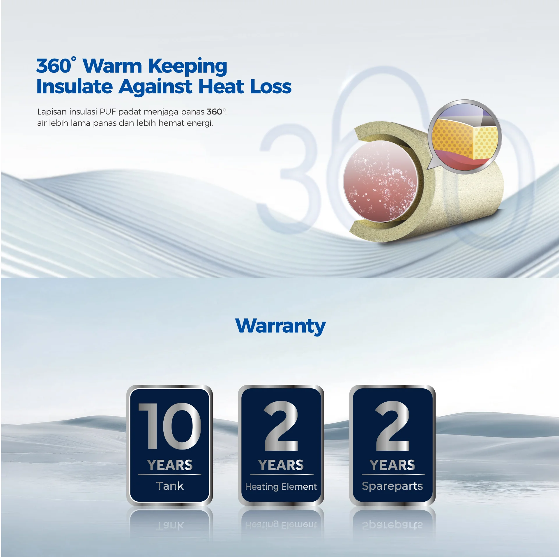 Water heater AES30V-SIW1